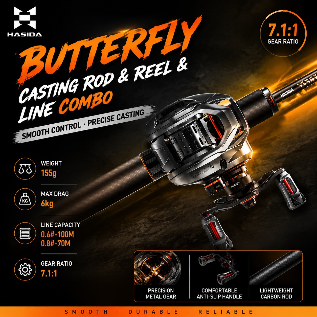 Fishing Rod Carbon Fiber - HASIDA BFS Carbon Fiber Hengelset Baitcasting