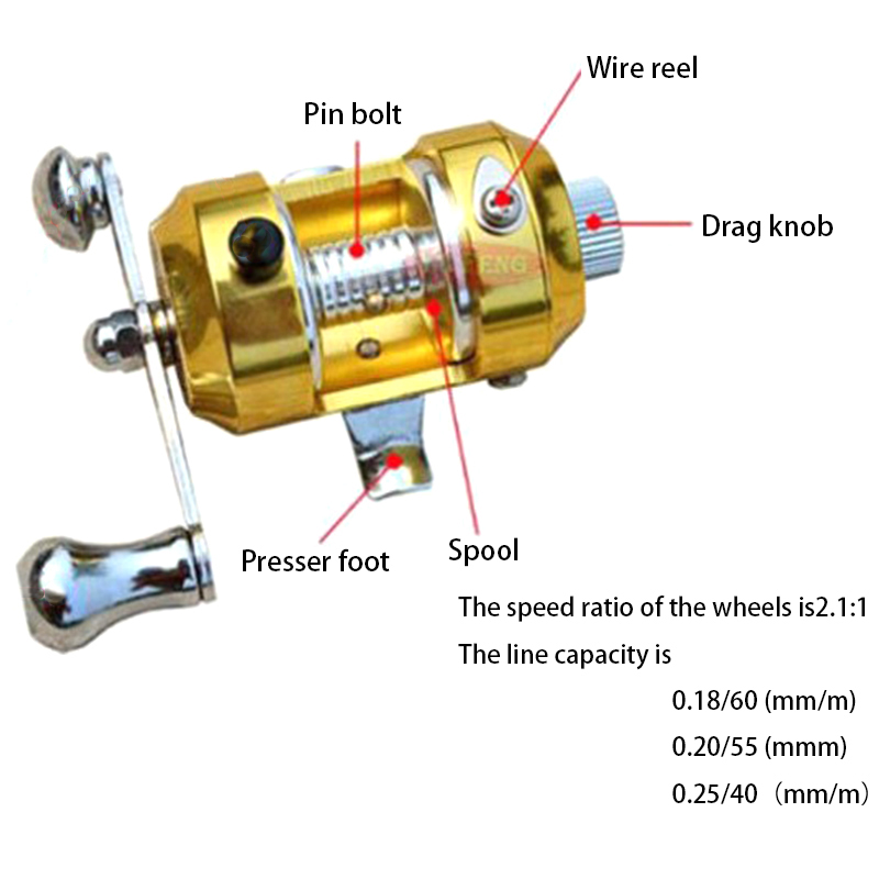 Penn Reel Fierce - △ Metalen trommelvormige kleine voetpenhengel Speciale