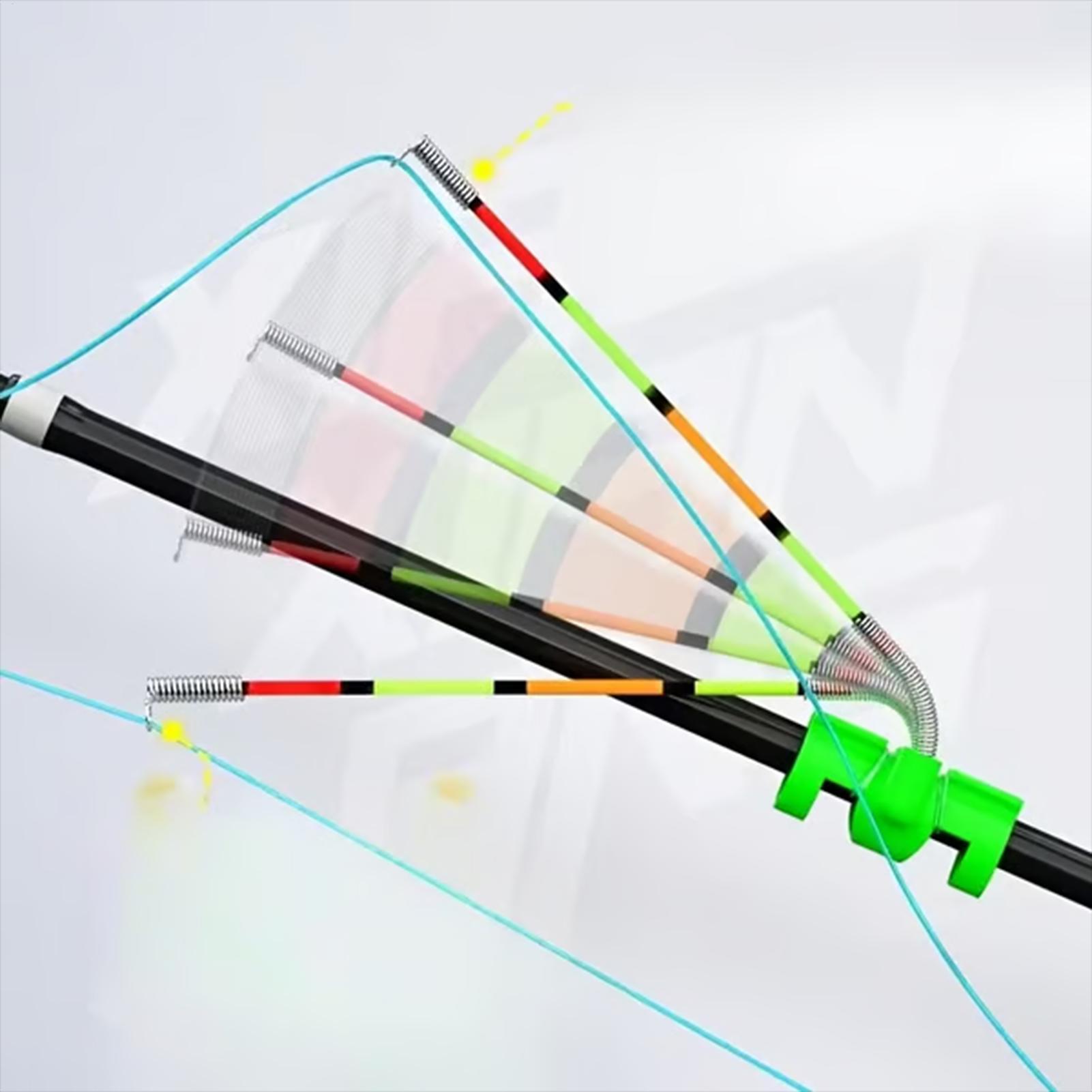 Visalarm 3 stuks Hoge gevoelig - Fishing Rod Ice recensie en prijs