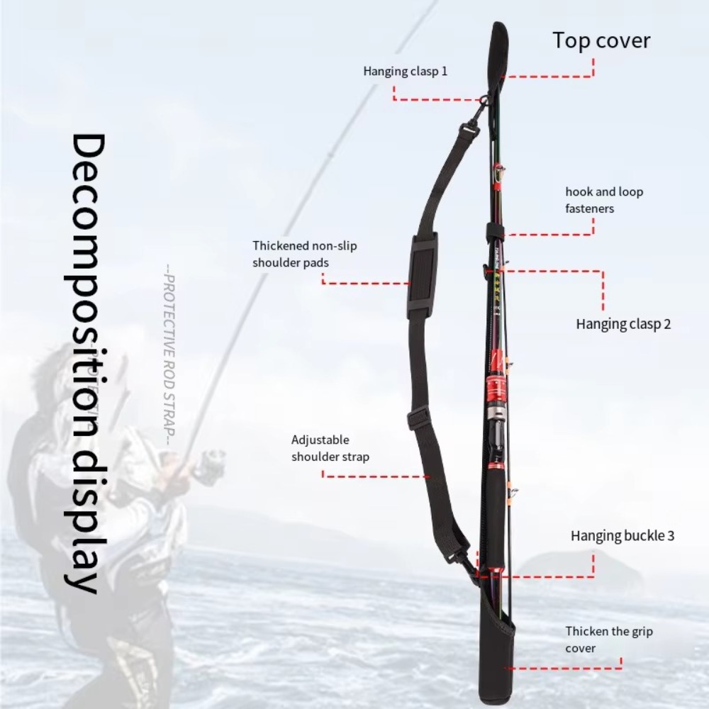 Verstelbare hengelopbergtas Dr - Fishing Rod Combo recensie en prijs