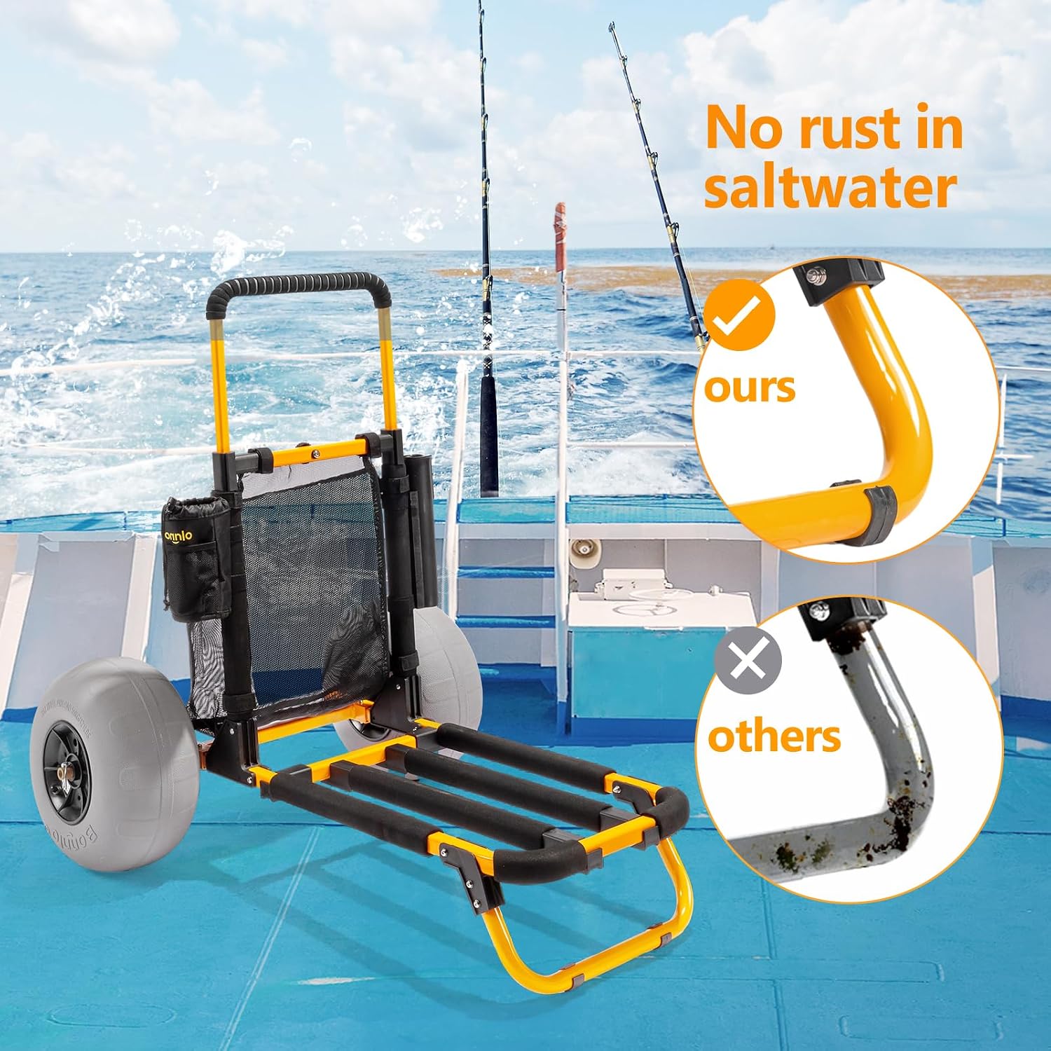 Bonnlo Strandviskar, Strandkar - Fishing Rod Holder recensie en prijs