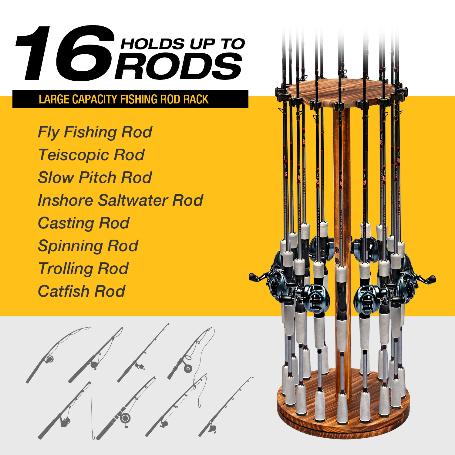 Ronde verkoold houten hengelho - Fishing Rod Rack recensie en prijs