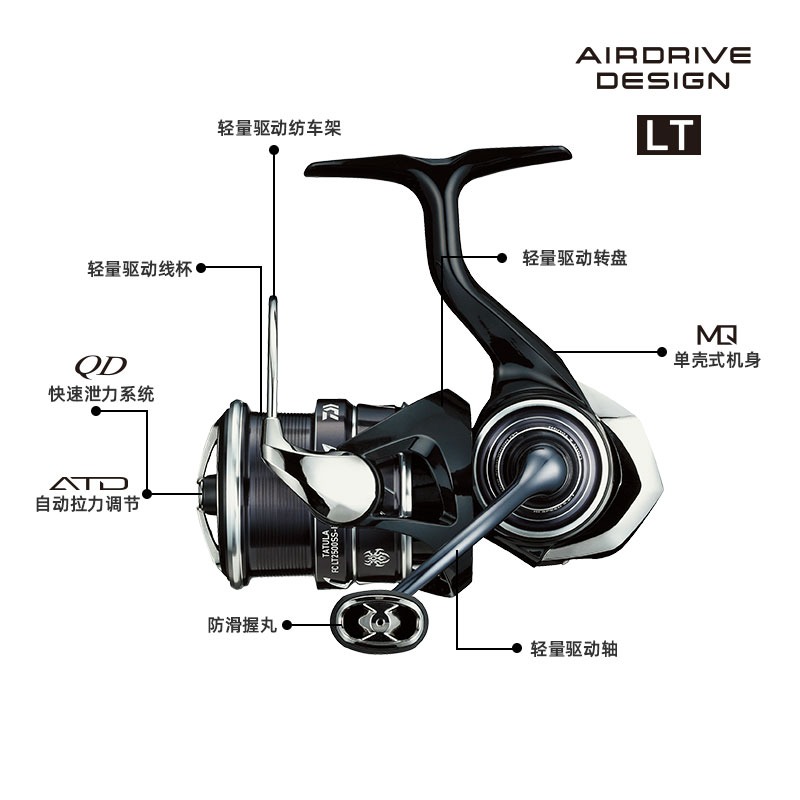 2023 DAIWA TATULA LT Spinning  - Daiwa Reel Bg recensie en prijs