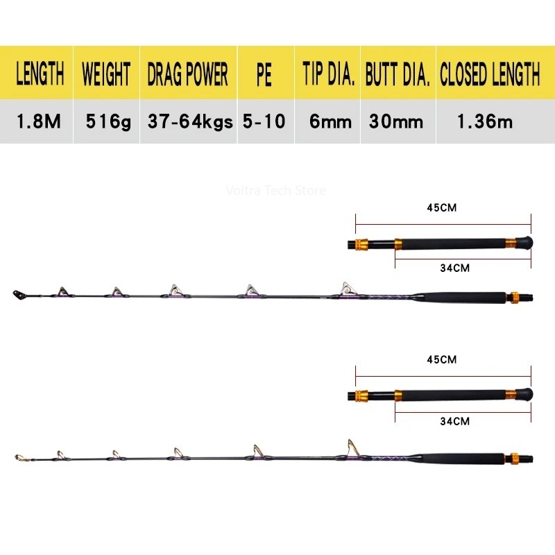 Lurekiller Strong Power Carbon - Fishing Rod Boat recensie en prijs