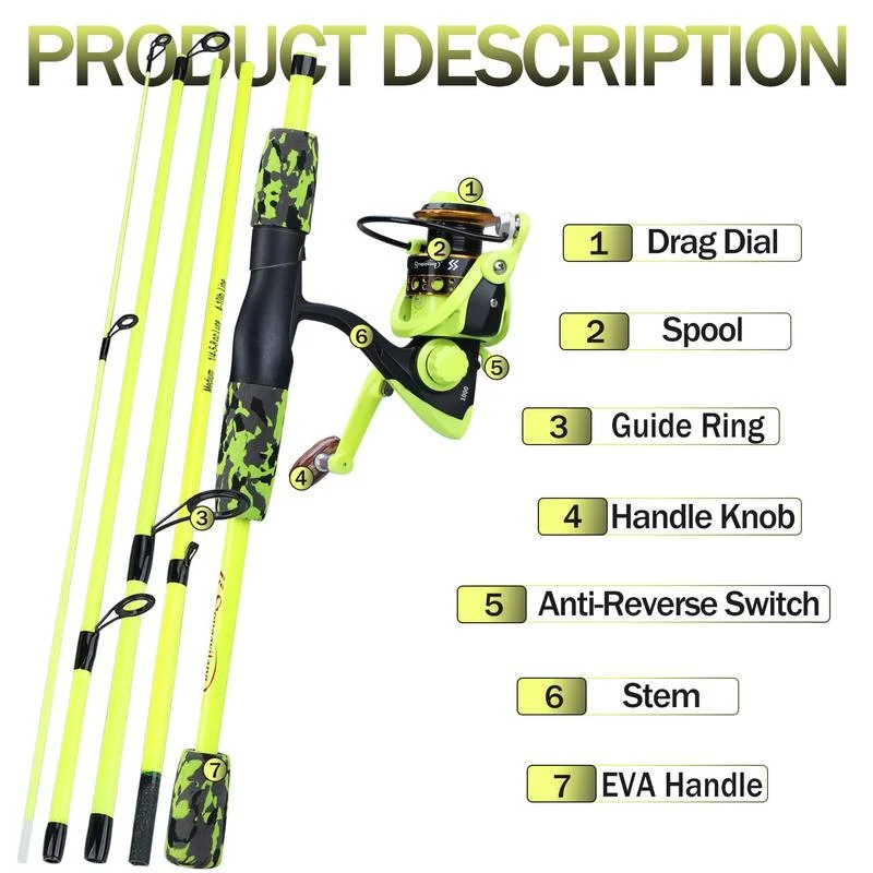 Sougayilang Draagbare 5-delige - Fishing Rod Combo recensie en prijs