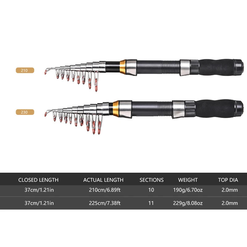 BRAVMAK 2.1/2.3 mTelescopische - Fishing Rod Carbon Fiber recensie en prijs