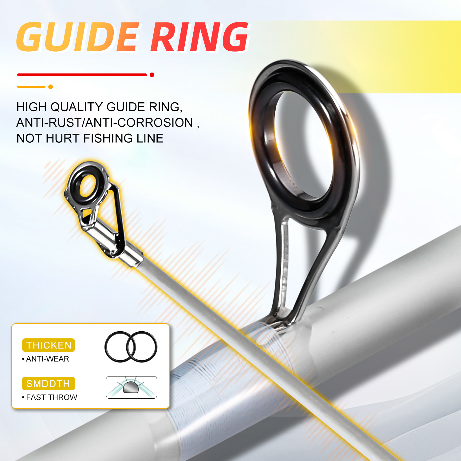 Sougayilang 2 sectie Spinning  - Fishing Rod Carbon Fiber recensie en prijs