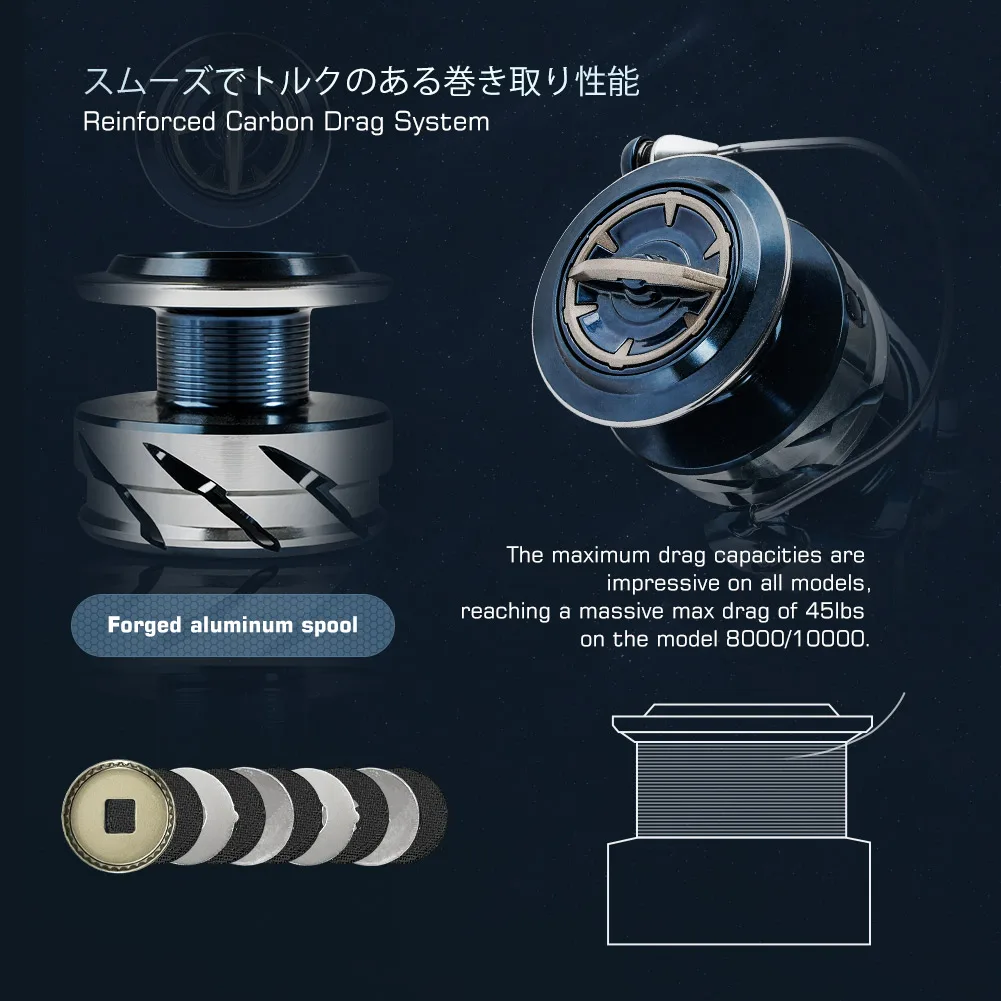 Noeby INFINITE SW Zoutwater Sp - Penn Reel Fierce recensie en prijs