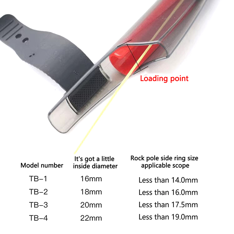 1Pc Transparante Hengel Tip Co - Fishing Rod Guide Replacement recensie en prijs