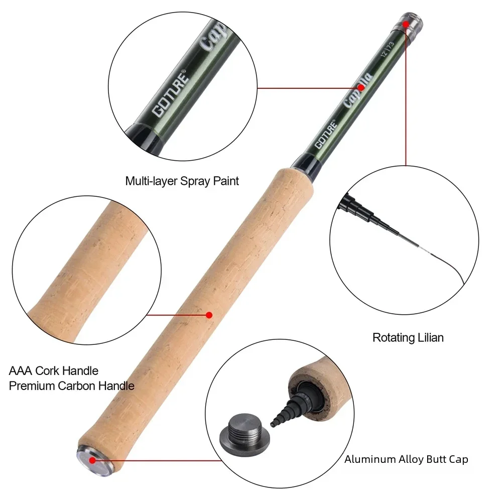 Goture 12FT Klassieke Tenkara  - Fishing Rod Carbon Fiber recensie en prijs